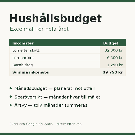 Hushållsbudget – enkel budgetmall i Excel, med månadsbudget, sparöversikt och årsvy.